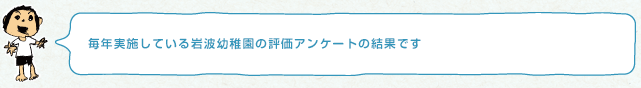 毎年実施している岩波幼稚園の評価アンケートの結果です。